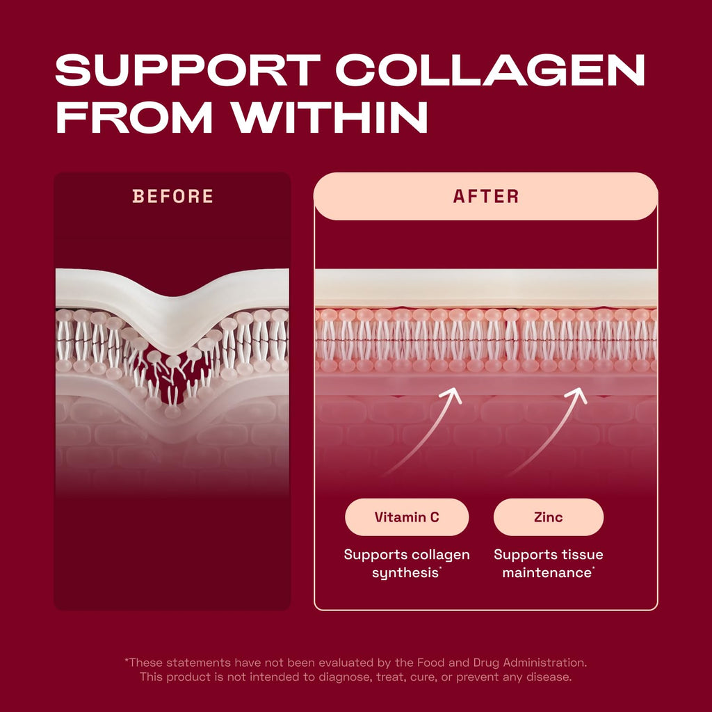 Cata-Kor Hair, Skin & Nails Vitamins for Women with Biotin, Collagen, MSM & Vitamins D3, K2, C – 30 Day Supply