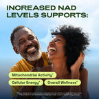 Cata-Kor NMN Supplement Alternative – Liposomal NAD+ Supplement - NAD CORE 30-Day Supply 60 Capsules